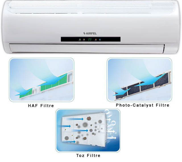 Daikin Klima Yetkili Servisi 0216 305 75 24 Daikin Klima Yetkili Servisi 0216 305 75 24